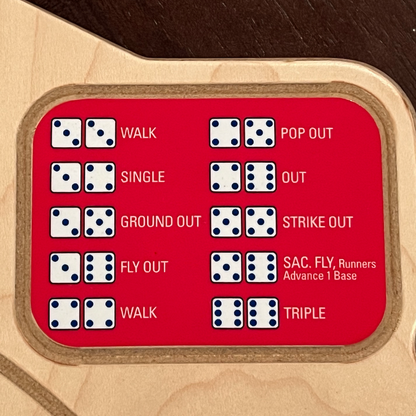 Los Angeles Angels Baseball Board Game with Dice