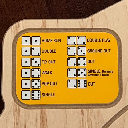 Pittsburgh Pirates Baseball Board Game with Dice