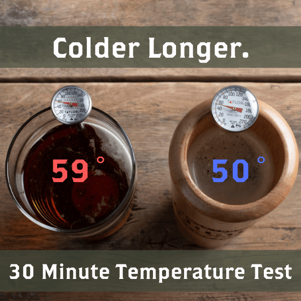 "Favorite Player Calls Me Dad" Dugout Mugs® | Baseball Bat Mug