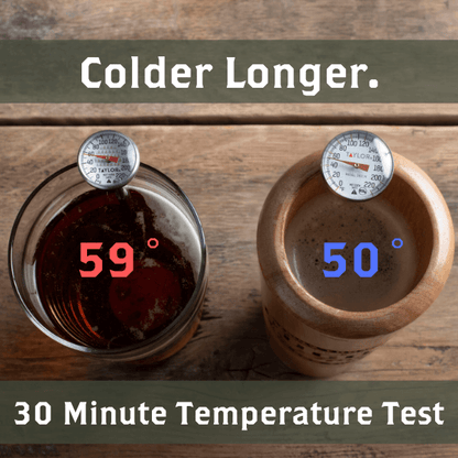 "Baseball Dad" Dugout Mugs® | Baseball Bat Mug